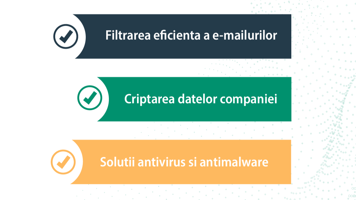 protectie anti ransomware