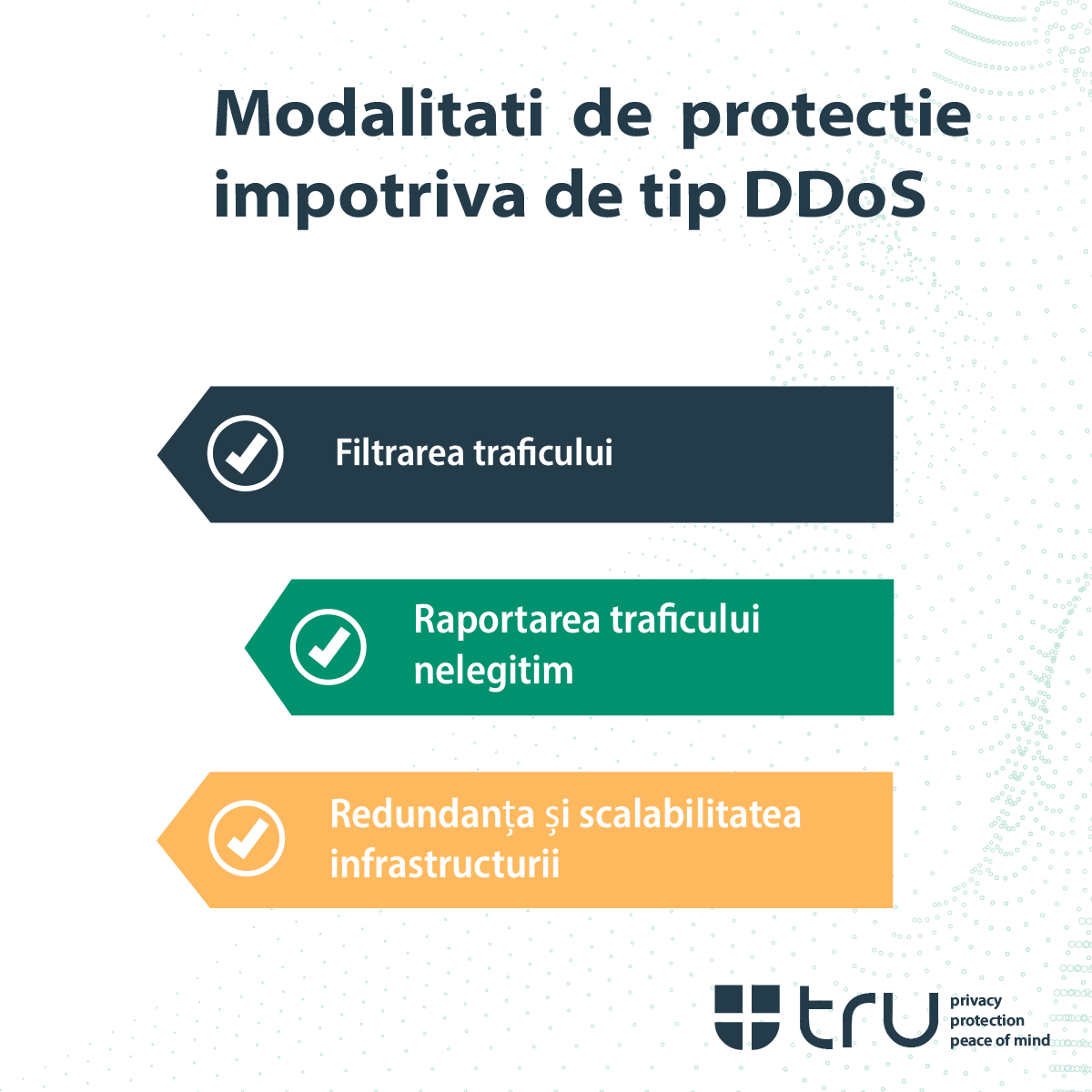 Ce sunt atacurile de tip DDoS si cum iti protejezi afacerea impotriva acestora?