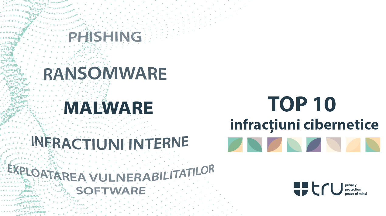 protectie anti malware