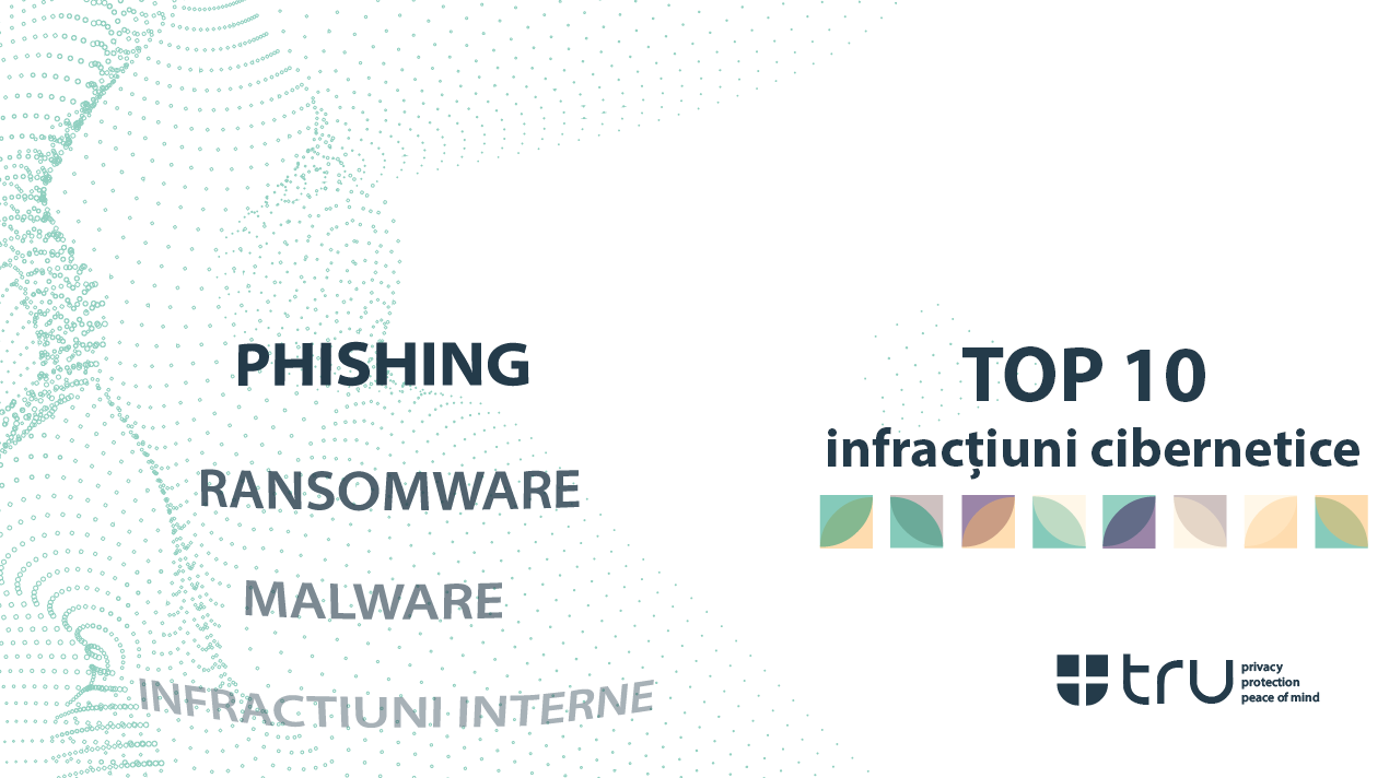 protectie anti phishing