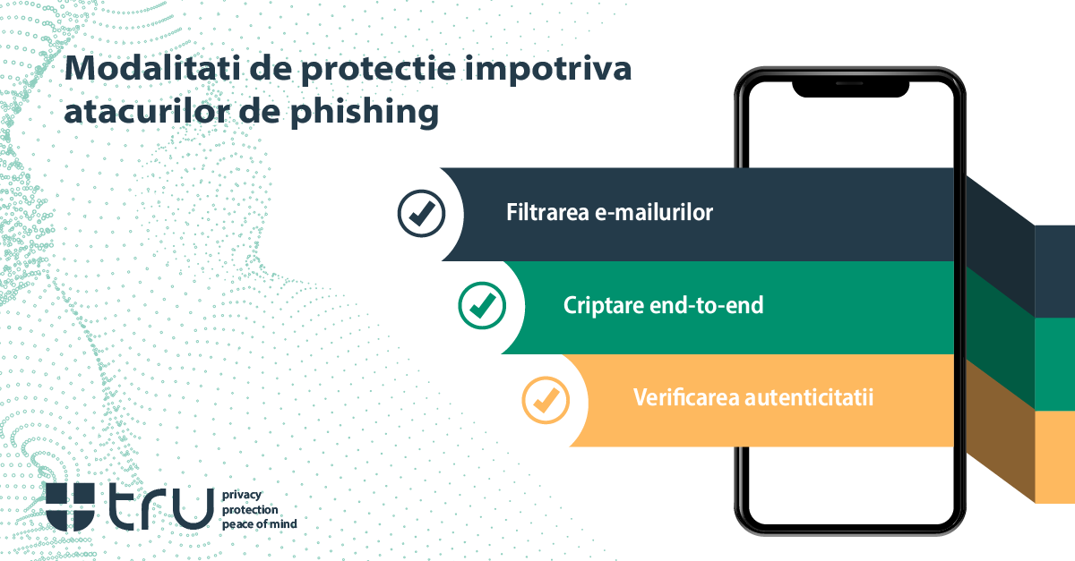 protectie anti phishing