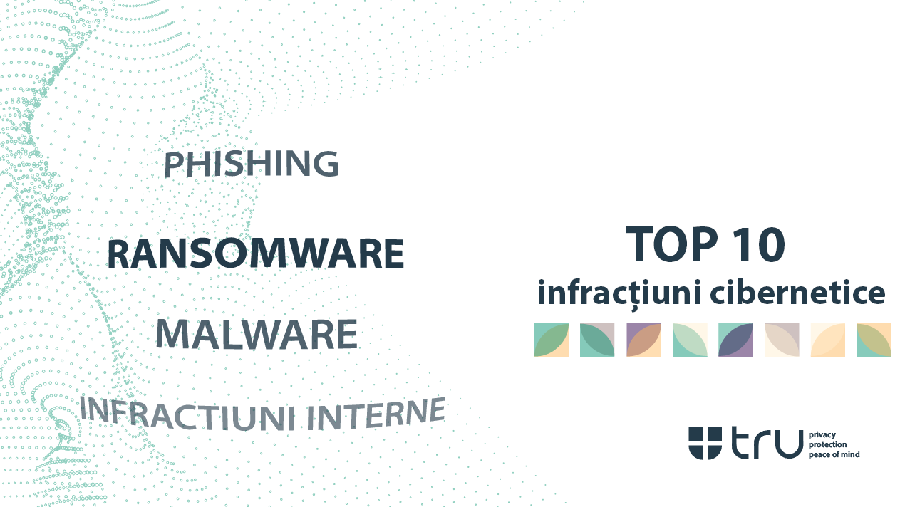 protectie anti phishing