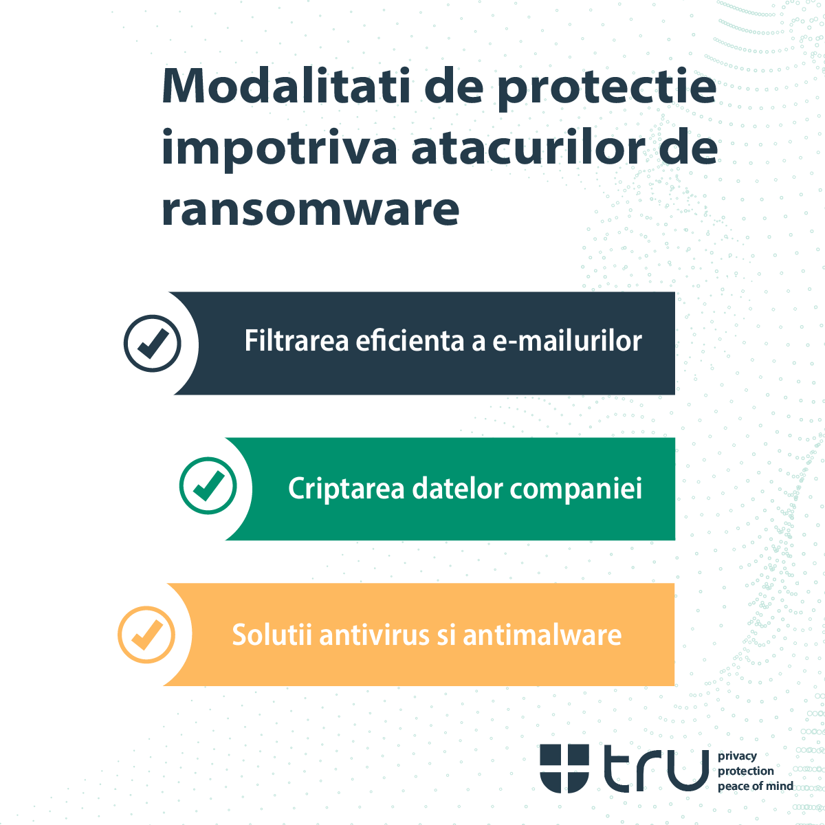 protectie anti phishing