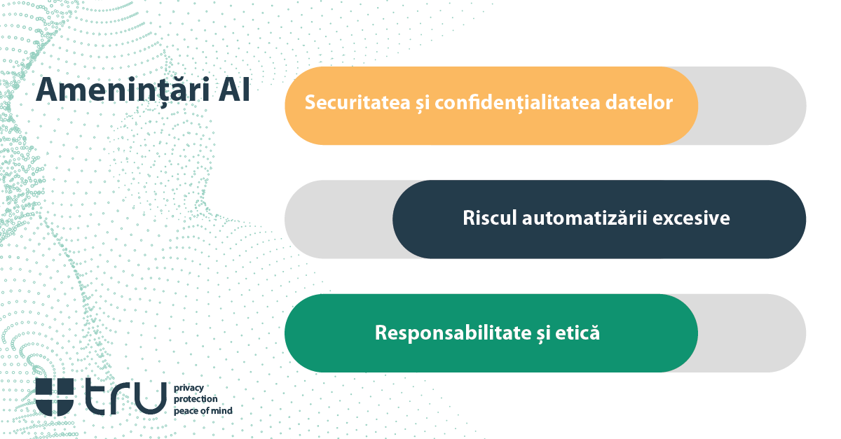 AI - Beneficii si Amenintari