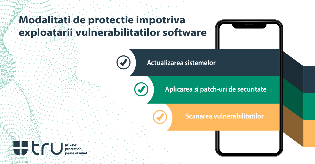 Exploatarea vulnerabilitatilor software - ce reprezinta si cum poate fi evitata?