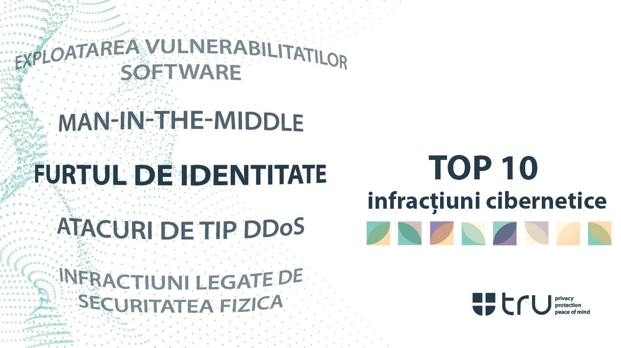 Protejeaza datele si informatiile afacerii tale impotriva furtului de identitate