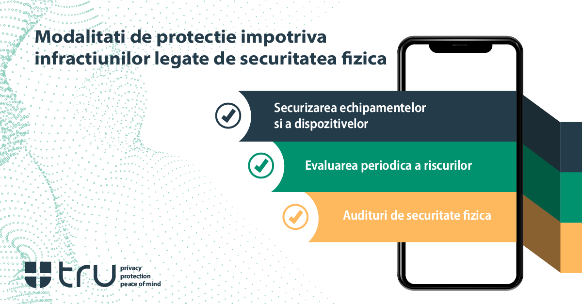 Descopera care sunt principalele metode impotriva infractiunilor legate de securitatea fizica